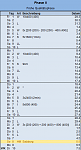 Wochen vor HM.PNG