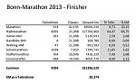 Bonn-Marathon.jpg