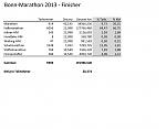 Bonn-Marathon.jpg