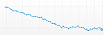 verlauf.png