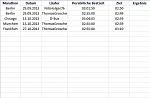 MarathonTableRWOL14052013.PNG