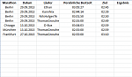 MarathonTableRWOL20052013.PNG
