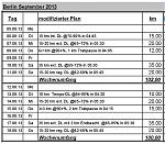 Count Down Berlin im Trainingsplan-EH-2013.jpg