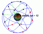 ConstellationGPS.gif