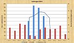 Grafik Trainingsplan-EH-2013.jpg