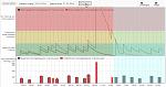 Trainings_Load_2014-02-13.jpg