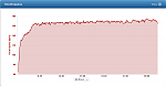 07.Juli.2012_Zeit-Puls.png