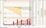 Training Load 2014-05-01.jpg