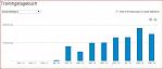 runtastic_tagebuch.JPG