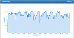 Pace Garmin Connect.PNG