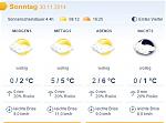 wetter.JPG
