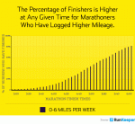 effects-of-mileage-animated.gif