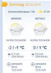 Wetter.jpg