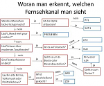 Fernsehkanal.png