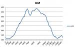HM17032015.JPG