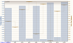 Training - Intervalle Löningen 31.03.2015, Tempo.png