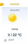 wettervorhersage.JPG