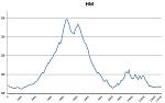 HM01052015.JPG
