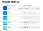 Einstellungen Sportprofile.JPG