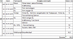 Plänsche 2. Woche.PNG