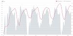 Puls+Pace_Beispiel2.JPG