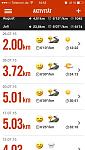 nikeplus juli 2015.jpg