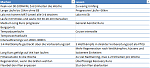 2015-10-27 08_09_38-Microsoft Excel - Marathon_Plan_Dos_and_Donts.xlsx.png
