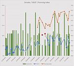 VDOT und Running Index2.jpg