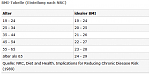 BMI.PNG