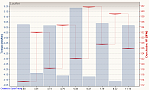 Training - Intervalle Rieste, Reserveb. 24.11.2015, Tempo.png