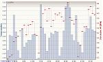 Twistesee Adventsmarathon 28.11.2015, Tempo.jpg