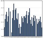 stat-2015-woche.JPG