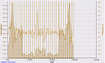 Steffen 03.01.2016, Höhe.png
