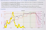 20160126_substratutilisation.PNG
