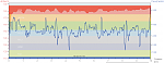 10k_Olympiapark_151205.PNG