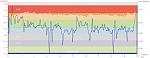 10k_Olympiapark_160213.PNG