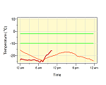 wetterfeb14.png