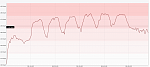 hf.png