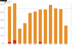 months.png