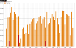 weeks.png