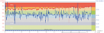 Polar_HM_IN_2016.PNG