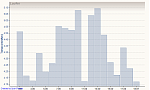 Riesenbecker Sixdays 2016 - 3. Etappe 02.05.2016, Tempo.png
