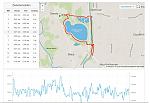 Strava11.05..jpg