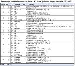 Trainingsplan HM Sub145.JPG