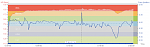 5k_rueckenwindlauf.PNG