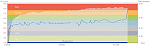 3000m_20160806.PNG