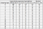 Table_Taperingszenarien.PNG