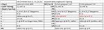 Table_Tapering_5000m.PNG