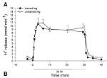 fig5a_hydronium.JPG
