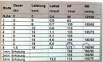 Laktat1.jpg